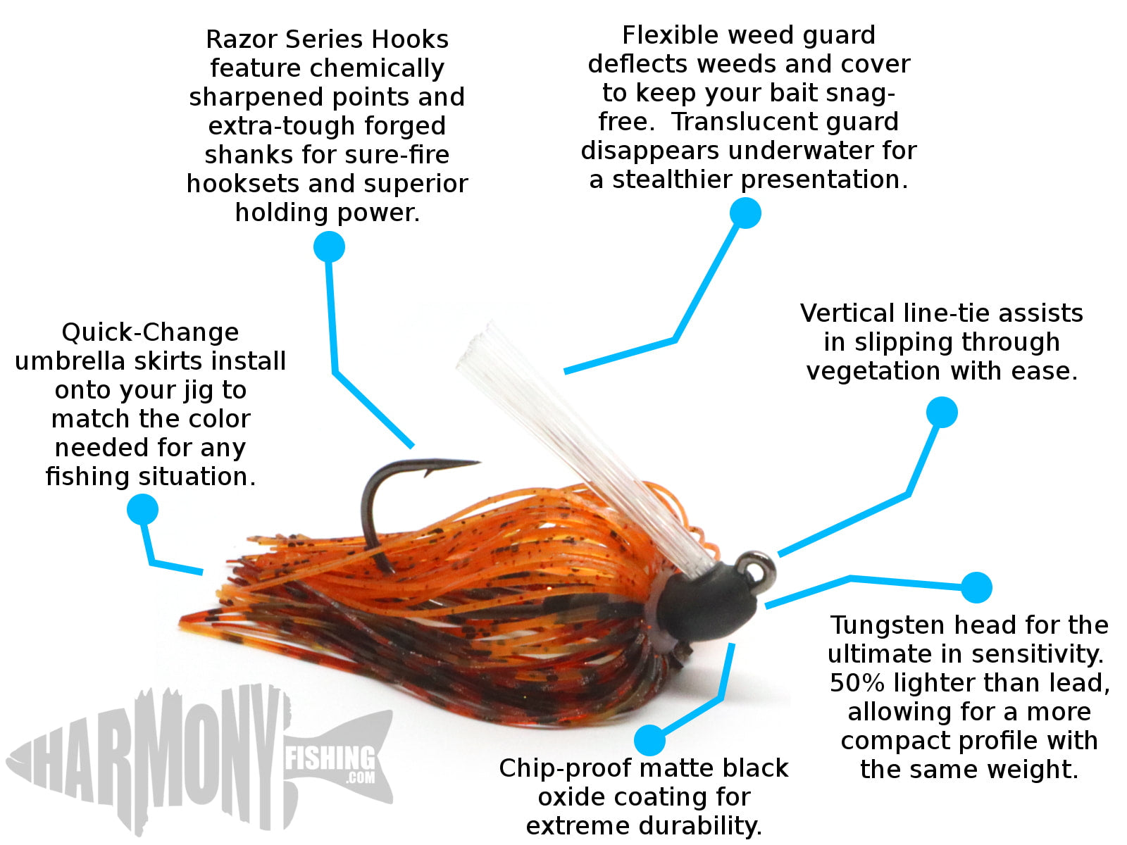 Tungsten Swim Jig Set with Quick-Change Skirts (2 Jigs, 4 Skirts, 5 Bait Pegs)