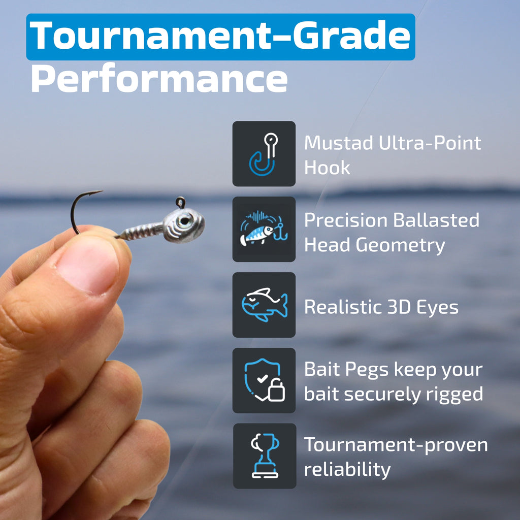 Swimbait Jig Heads (4-Pack with 5 Bait Pegs) Tournament Grade Minnow Swimming Jig Heads