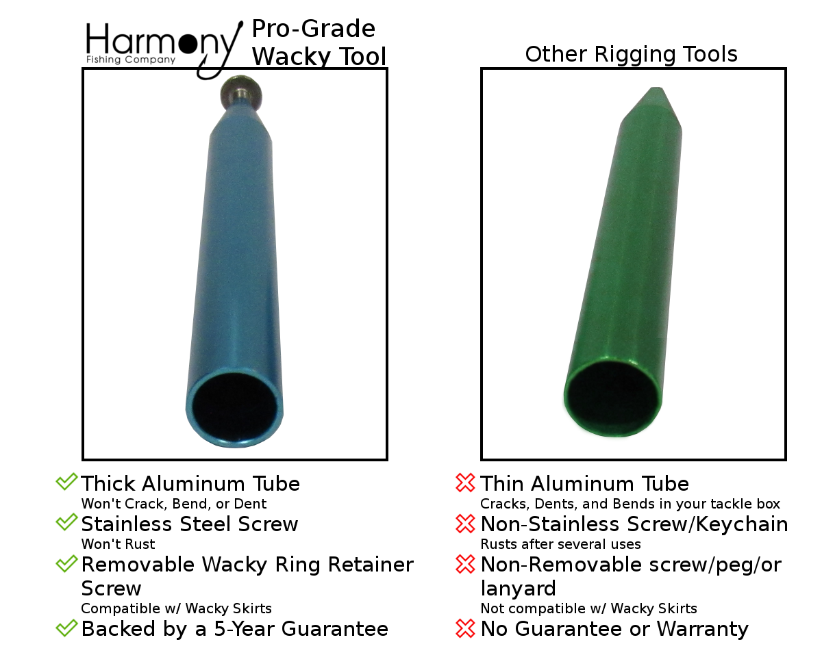 Pro-Grade Wacky Tool (Wacky Rig O-Ring Tool w/ 10 Wacky Rings for 4&5" Senkos)