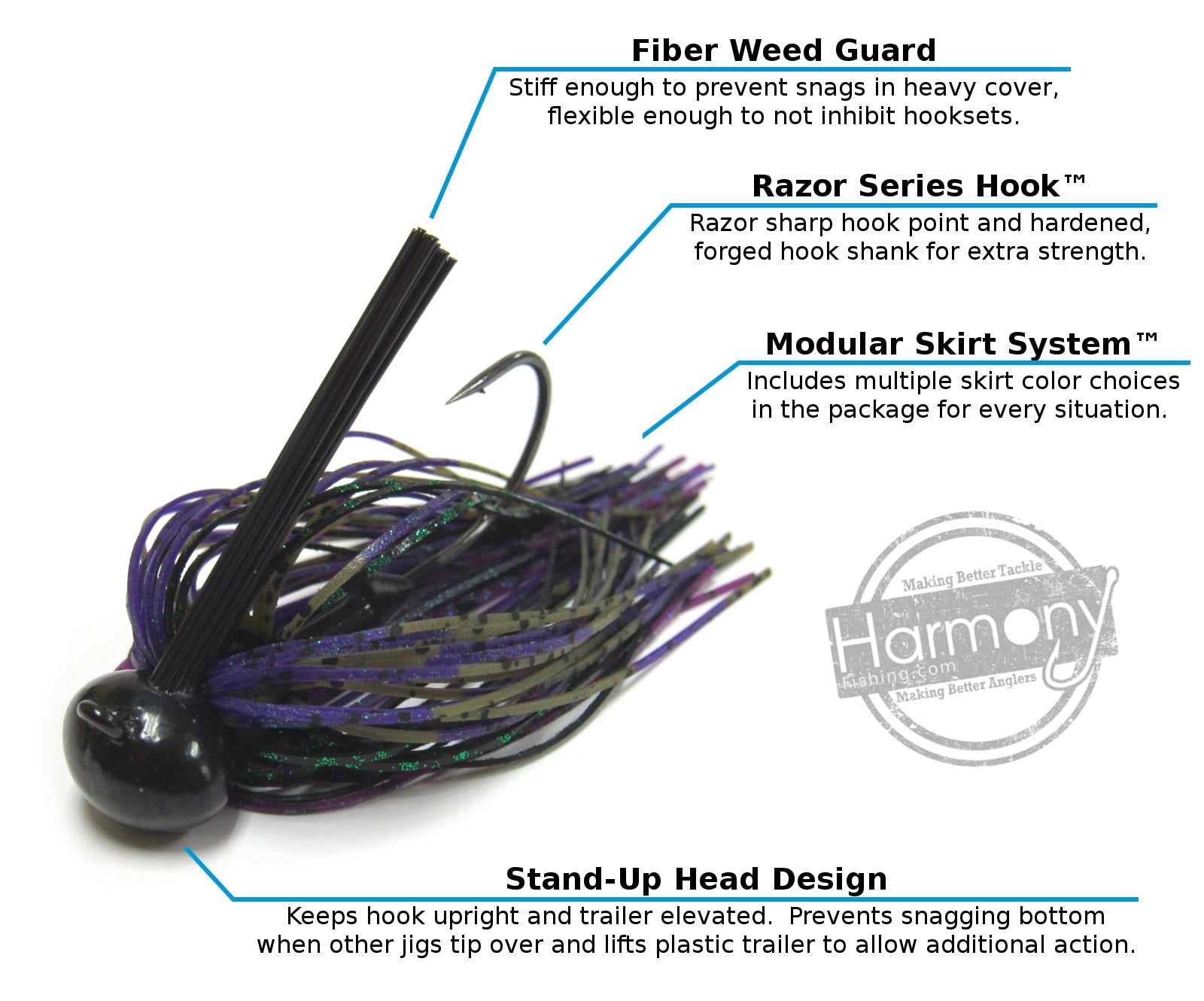 Tungsten Football Jigs (Modular Skirt System - 2 Jigs, 4 Skirts, 2 Rattles, 5 Bait Pegs)