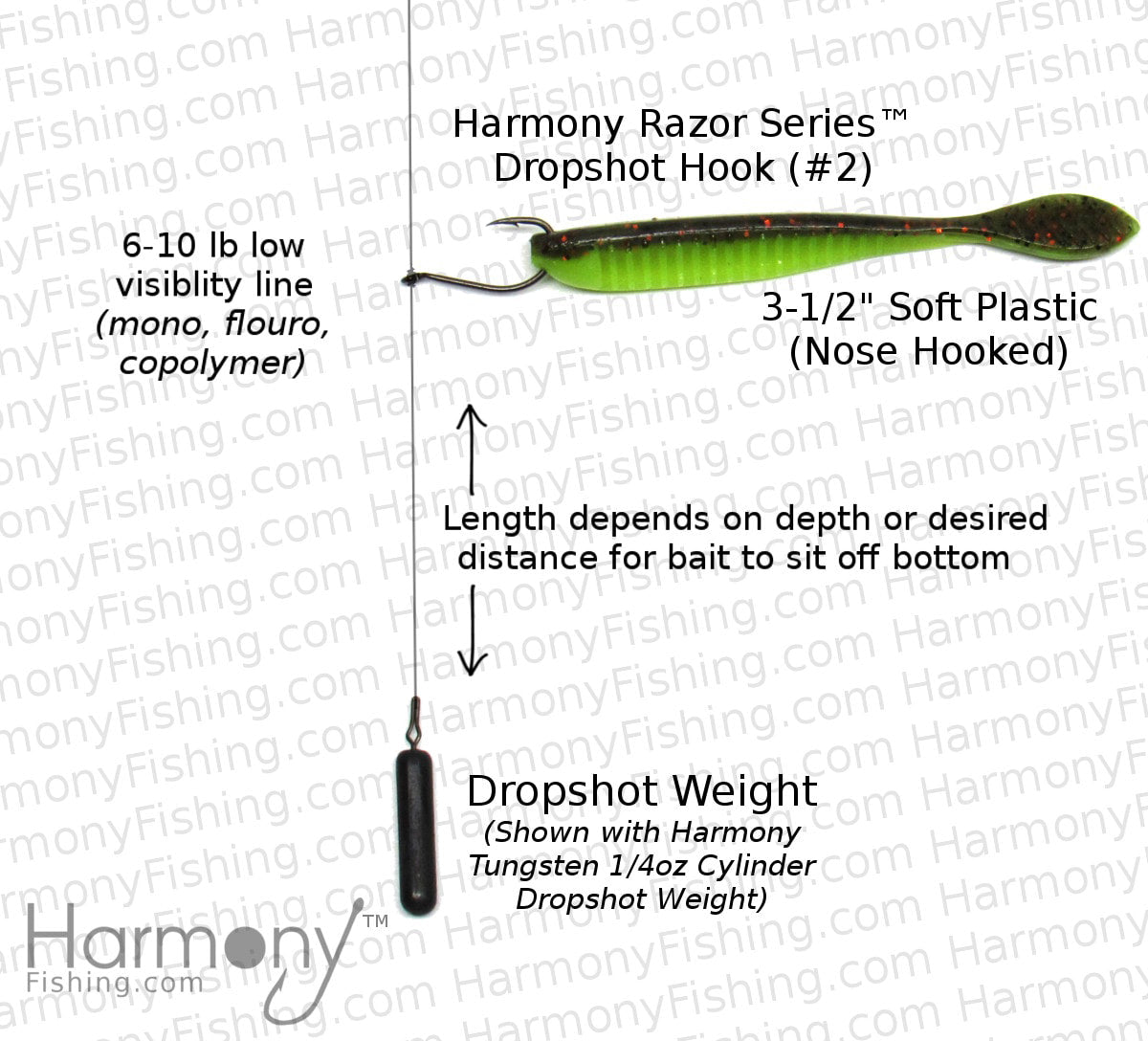 Tungsten Skinny Dropshot Weights