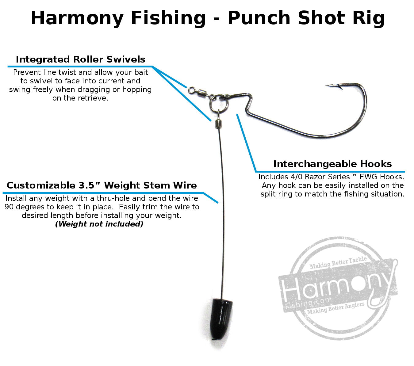 Punch Shot Kit (Select 5 or 10 Pack)