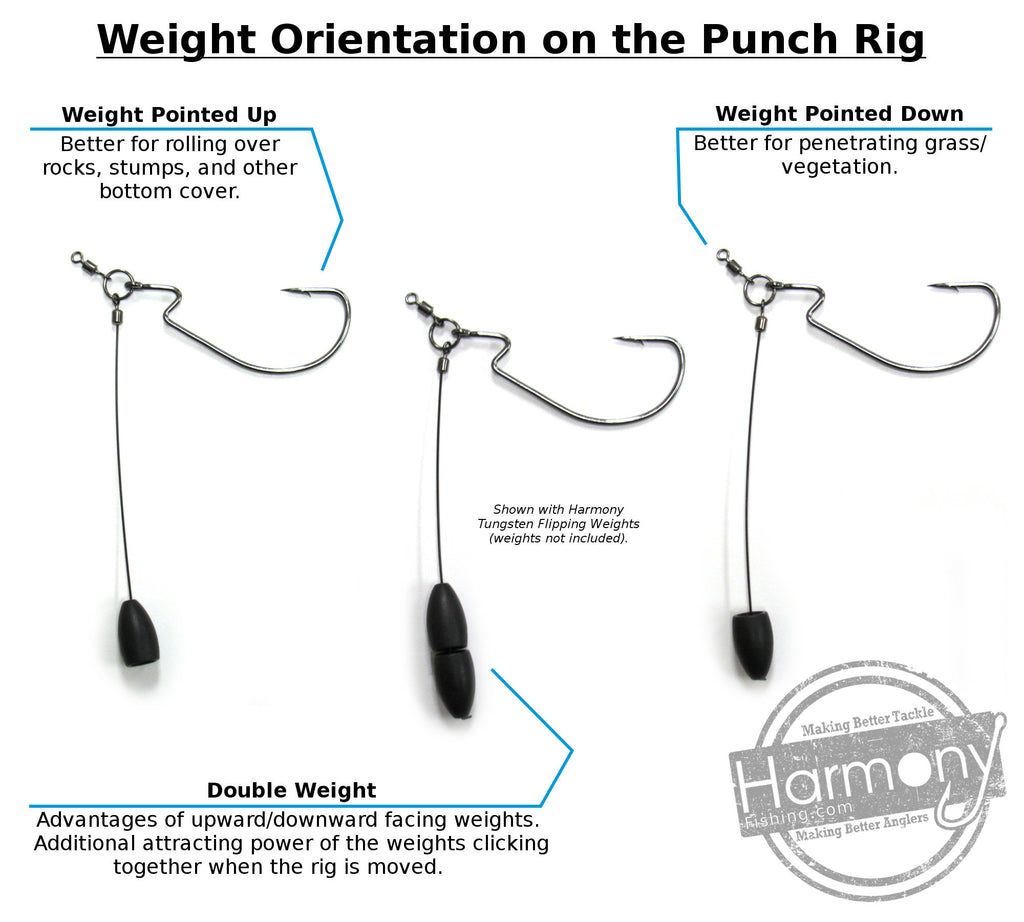 Punch Shot Kit (Select 5 or 10 Pack)