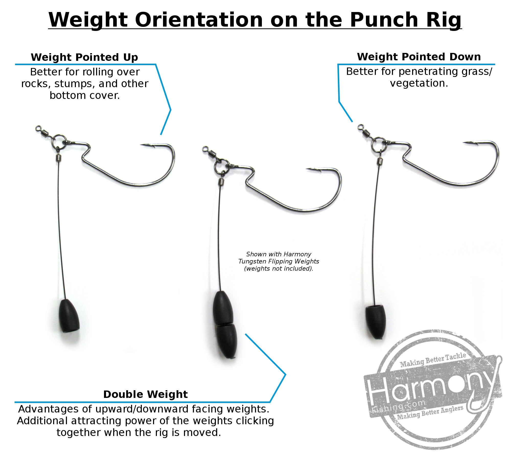 Punch Shot Kit (Select 5 or 10 Pack)