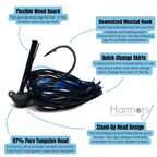 Tungsten Mini Flipping Jigs (2 Pack)