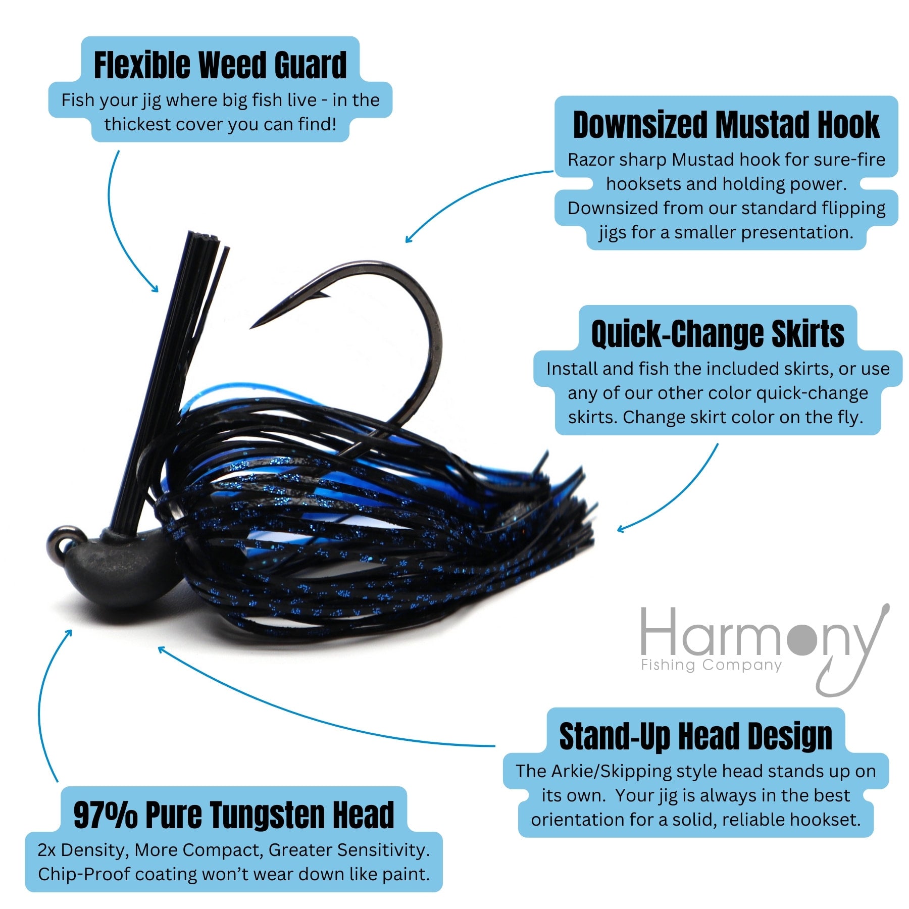 Tungsten Mini Flipping Jigs (2 Pack)