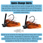 Tungsten Mini Flipping Jigs (2 Pack)